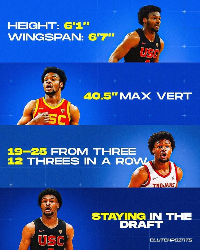 布朗尼联合试训数据出炉：身高缩水6cm 弹跳超罗斯